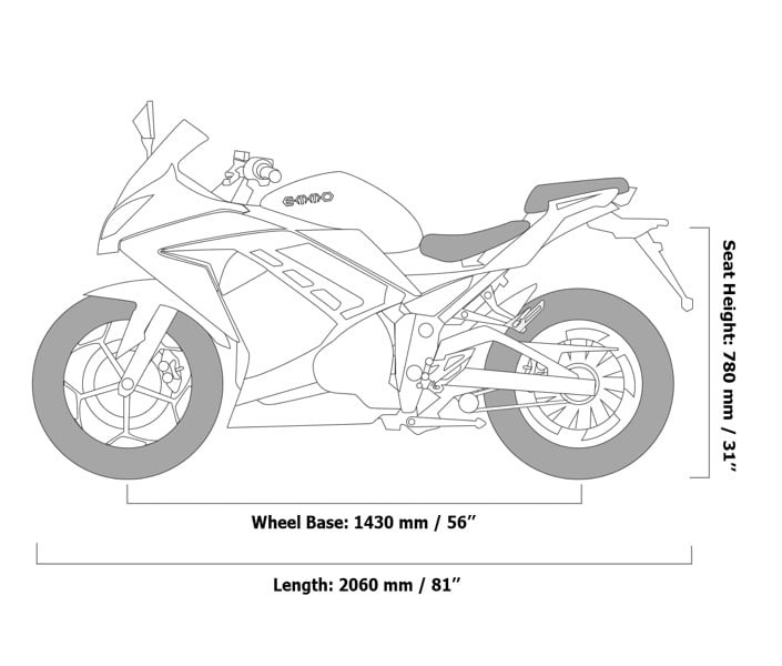 Emmo ZONE MAX 84V